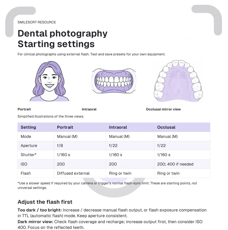 The top of the Dental Photography Settings Cheat Sheet